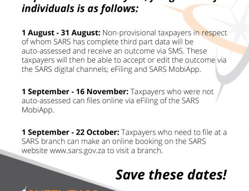 2020 Filing Season For Individuals